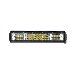Halogen Panel LED 216W